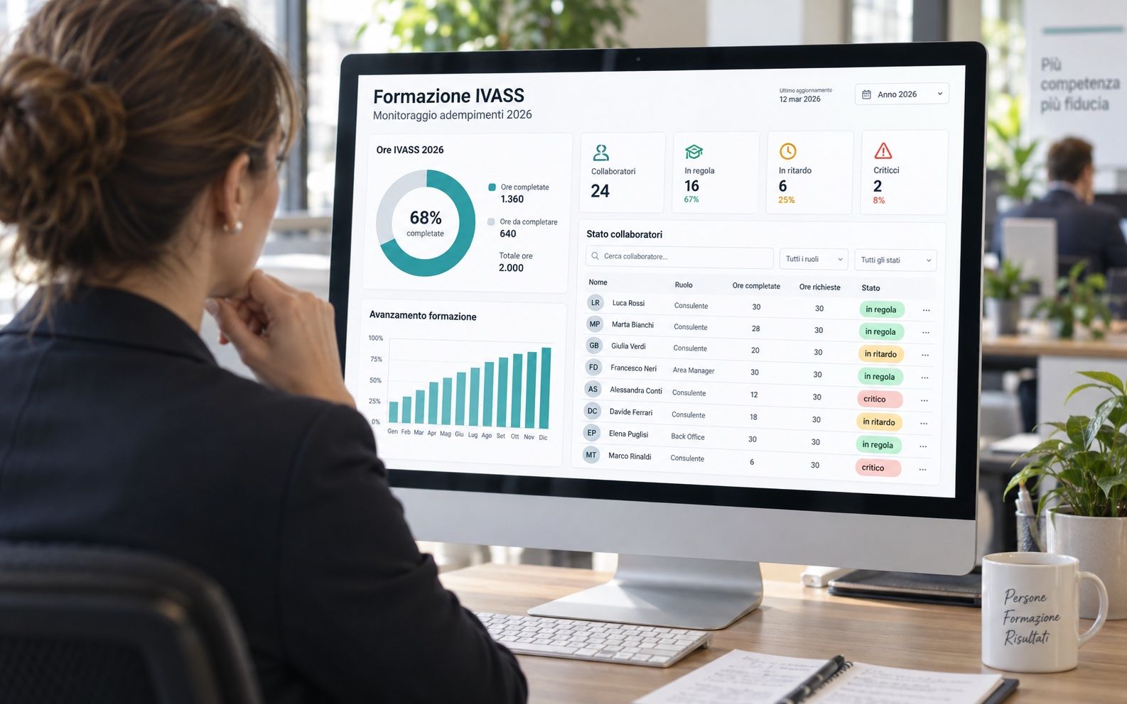 Responsable qui consulte le tableau de bord de la formation IVASS : heures effectuées et état de chaque collaborateur